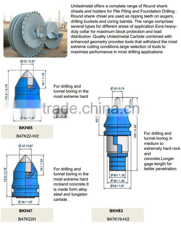 Rock Cutting Tools Bit Holder/ Auger Drill Bit Holder/ Ground Drill Bit Holder