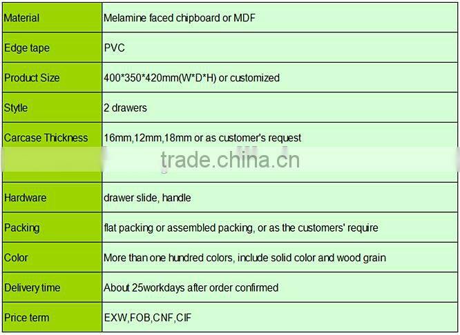 modern design melamine particleboard nightstands with drawers for bedroom