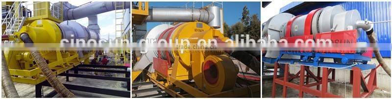 SINOSUN MFR series rotary pulverized coal burner -China famous pulverized coal burner manufacturer