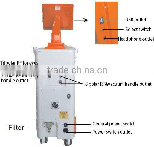 multipolar rf ultrasonic cavitation