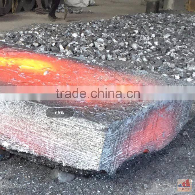 Hot Sell Silicon Metal 553#