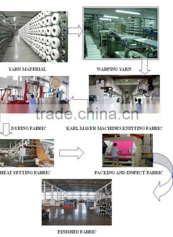 2013 super polyester/spandex knit fabric/hologram spandex fabric