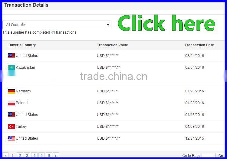 GMP requirement full automatic alcohol filling machine,200ml bottle filler