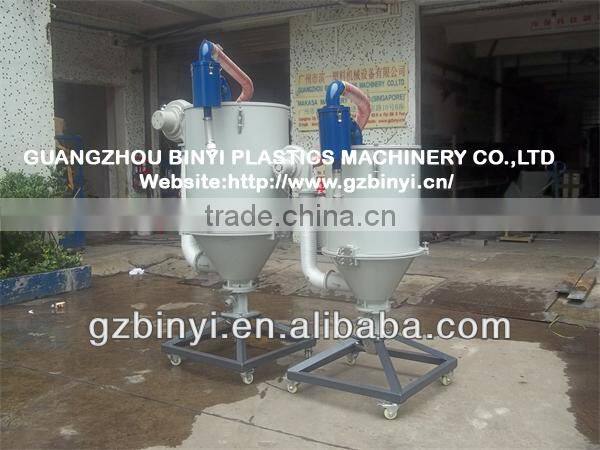 Hopper dryer machine / rubber dryer machine