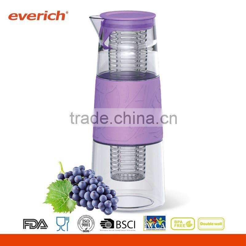 Eco-friendly borosilicate glass 1000ml glass jug