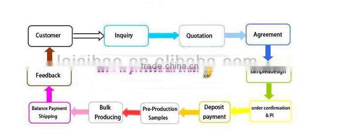 Hot selling Pu leather jackets for girls children wholesale clothing