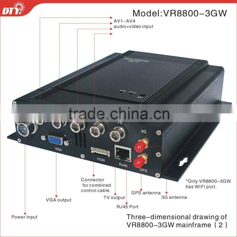 4 ch h.264 mobile dvr with LCD, GPS, 3G, and Wi-Fi option