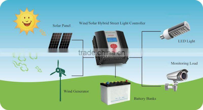 Chinese 600w 24v Wind Solar Hybrid Street Light Charge Controller