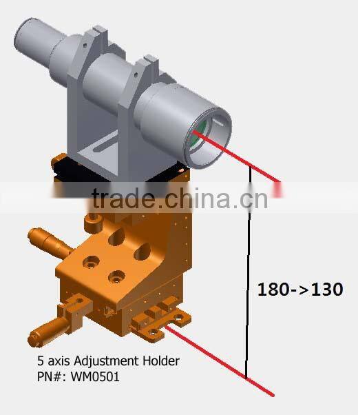 CO2 Laser Zoom Beam Expander