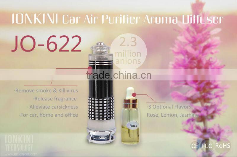 Patented Mini Car Aroma Diffuser Air Purifier JO-622