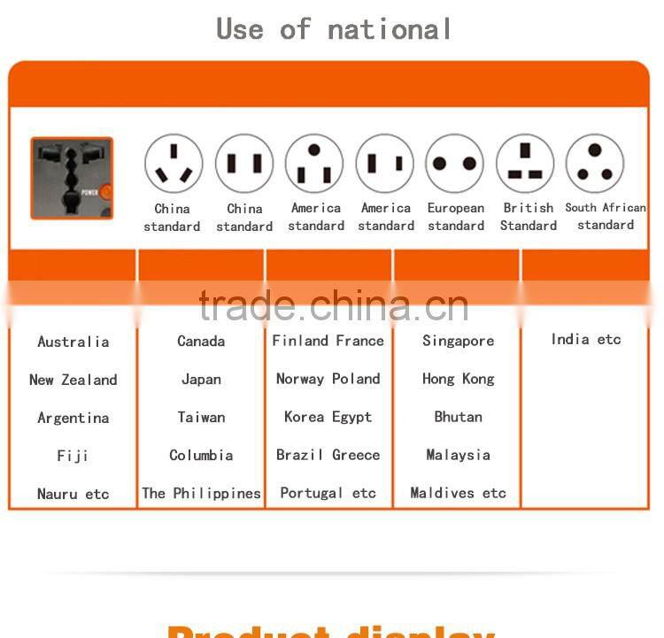 Euro plug for Universal travel adapter