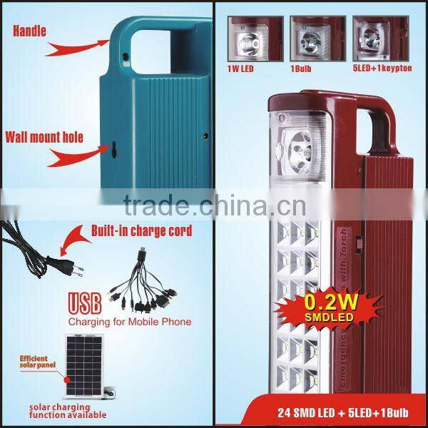 USB rechargeable solar lantern for camping