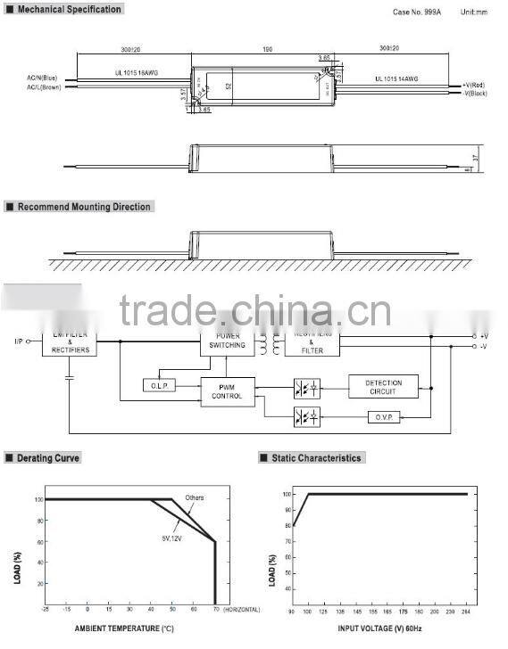 60w 12v sealed plastic Single Output Switching waterproof LED universal switching power supply