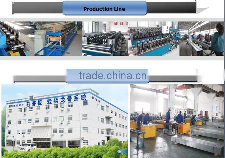 Galvanized sheet metal furring channel sizes for Algeria Market