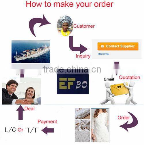 hot sale cotton crochet lace fabric milk fiber embroidery fabric for used clothing and women garments