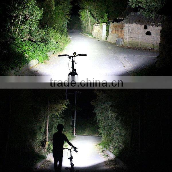 T85 XML T6 led headlamp High Power led rechargeable headlamp
