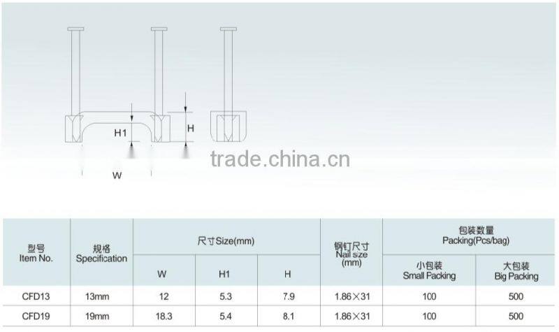 Double nail flat cable clip