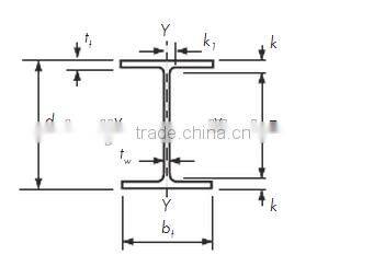 Metal Highway Guardrail Supporter I BEAM POST