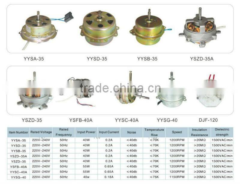 DL HO SALE CCC CE HANG A WALL FAN MOTOR