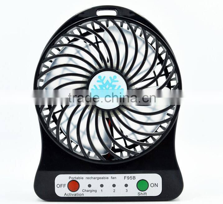 Mini Portable USB Desktop Cooling Desk Fan Computer Laptop Quiet Fan