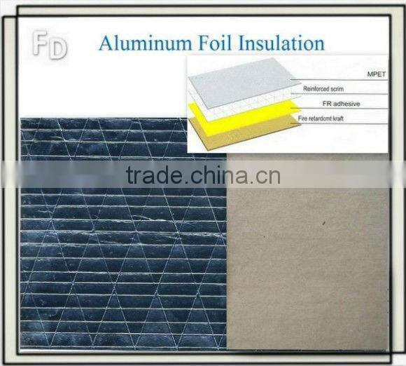 aluminum foil insulation board fibreglass sheets