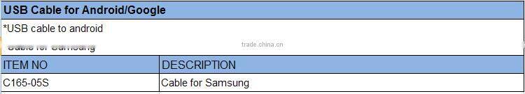 High Quality factory Mobile Phone Charging and Date cable for SamsugS5