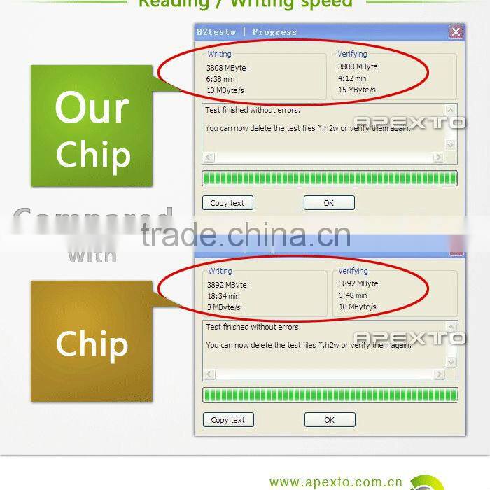 gold key usb stick great for souvenir gift from professional flexible bag