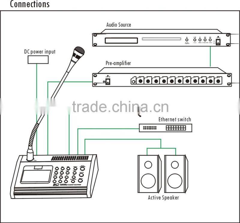 IP Network Remote Paging Microphone ip public address system
