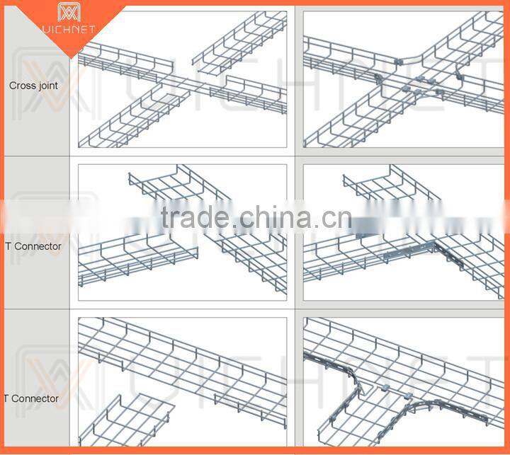 2015 latest OEM service perfect quaility hdg cable trunking