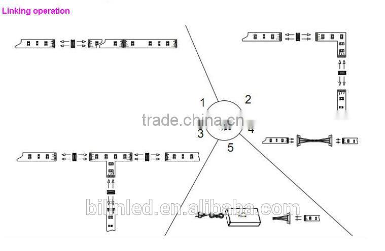Dream color waterproof IP68 5V 5050 RGB led flexible strip