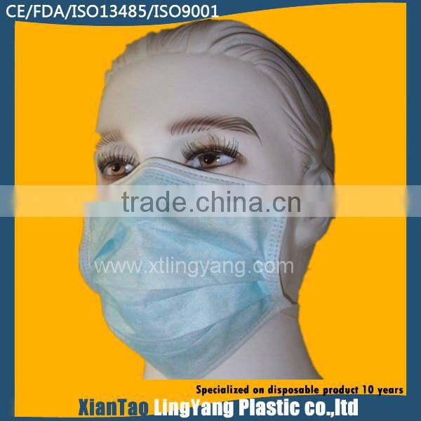 Non-woven Face Mask 2014