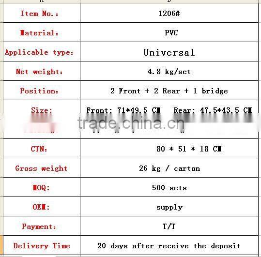 customized fashion patterned anti slip car floor mats with car logo