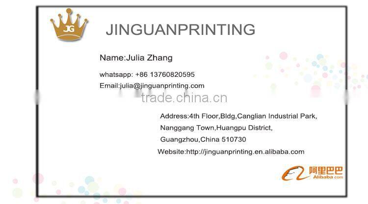 Clear Plastic Blister Package Clamshell Blister Packaging