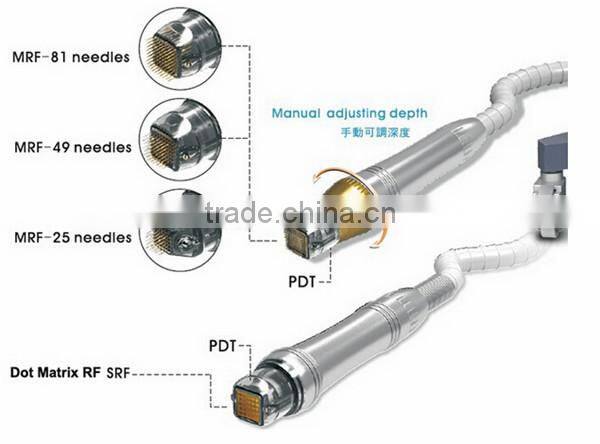 RF fractional microneedle radiofrequency