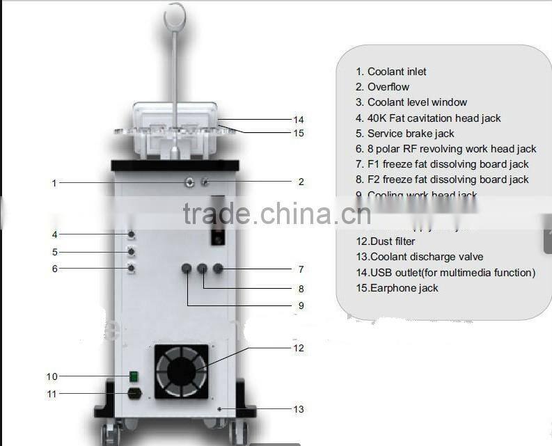 YALO 2016 Newest 4 in1 Cold RF Cavitation machine with ce