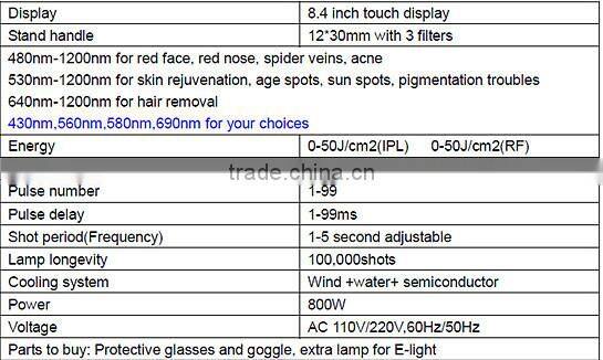 promotion! beauty clinics salon use rf+elight+nd yag laser ipl laser laser beauty machine