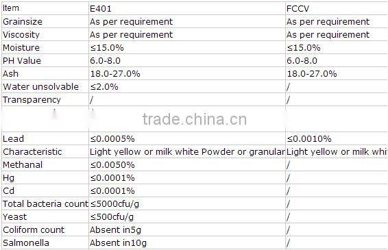 food grade Sodium alginate