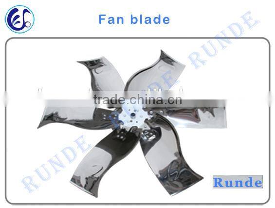 Energy saving high quality Push-pull exhaust fan