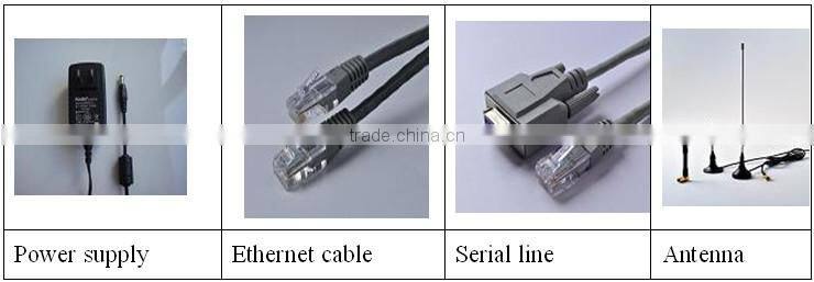 Wireless 3G EVDO Router