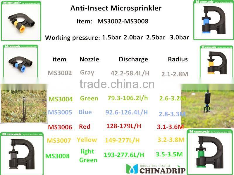 microspirnkler drip irrigation and sprinkler irrigation