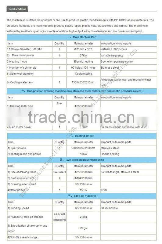 monofilament fishing line +86 15163879588 Email:alice@ropenet.com