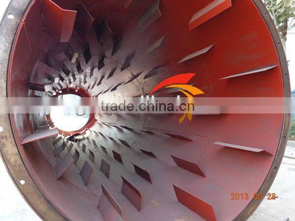 Drying plant machinery rotary drum dryer