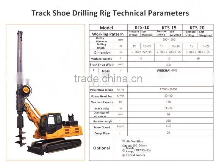 China High-Quality Drilling Machine Rotary Drilling Rig