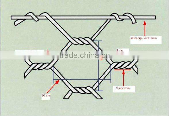 Heavy Type Hexagonal Wire Netting