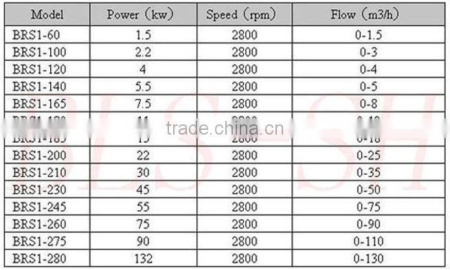 powder and water mixer machine
