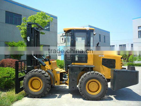 Rough Terrain Forklift