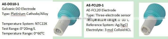 high accuracy portable/pocket dissolved oxygen meter/do meter