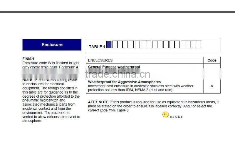 Pneumatic switch Delta-control