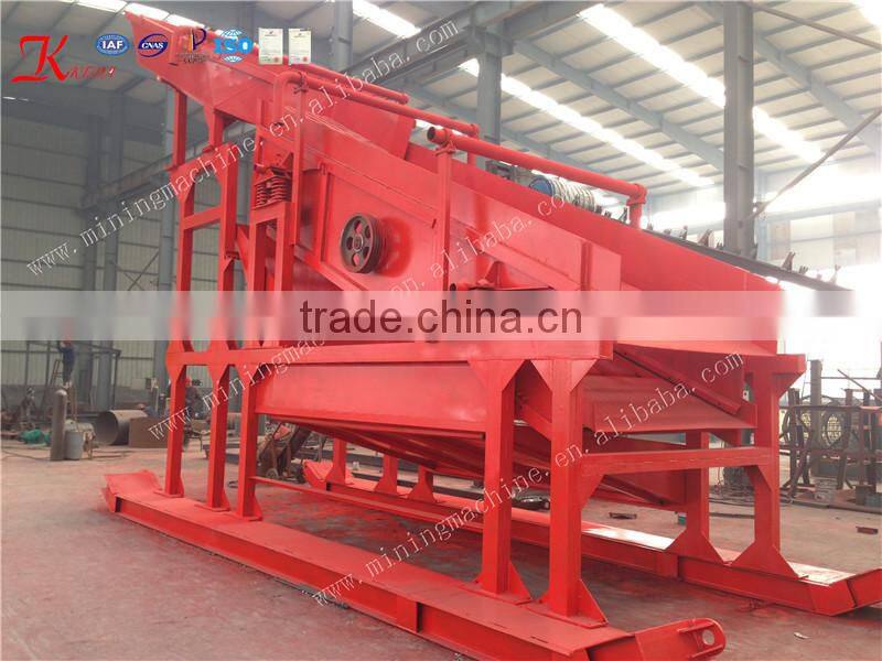 High Efficiency Vibrating Sand Screen for Sale