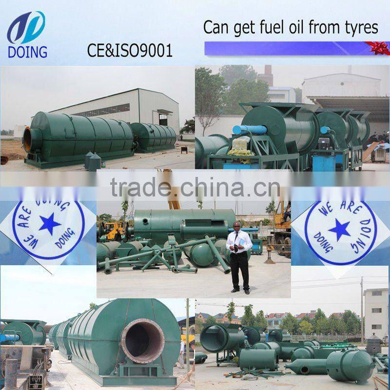 advanced tech, pollution free, high profit machine used for waste tire recycle
